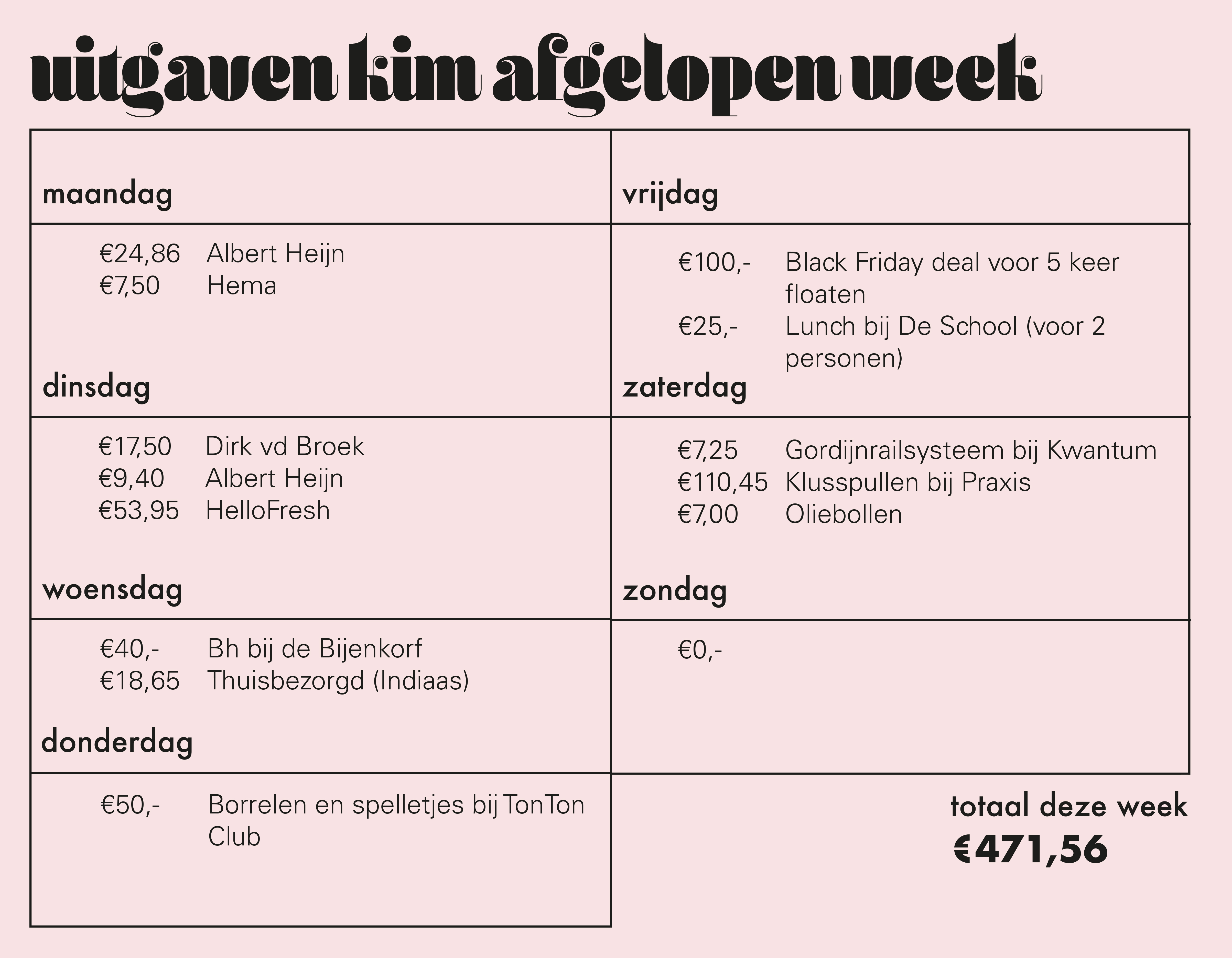 Poenpraat #6: 'Mijn vriend en ik gooien al ons geld op Ã©Ã©n hoop'