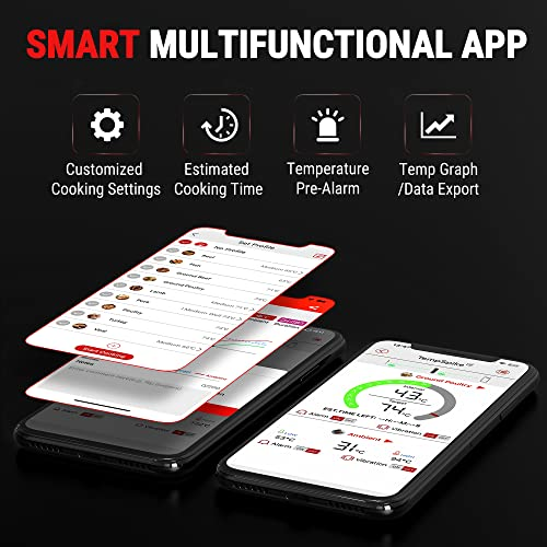 ThermoPro TempSpike Fleischthermometer Kabellos Grillthermometer Bluetooth IP67 Kerntemperaturmesser TP961 150m Bratenthermometer für Backofen, Grill, Rotisserie, Sicher im Geschirrspüler - 0 ThermoPro TempSpike Fleischthermometer Kabellos Grillthermometer Bluetooth IP67 Kerntemperaturmesser TP961 150m Bratenthermometer für Backofen, Grill, Rotisserie, Sicher im Geschirrspüler - 0