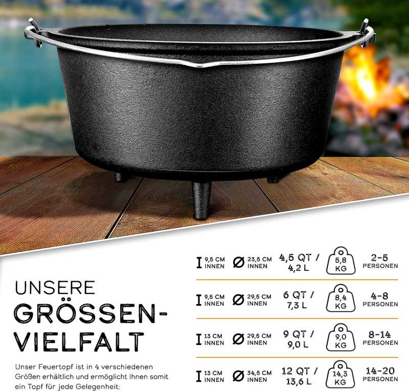 grillas Dutch Oven Set - Details