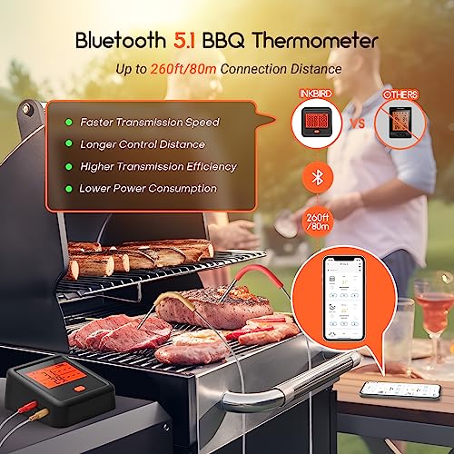 Inkbird Grillthermometer IDT-34C Review