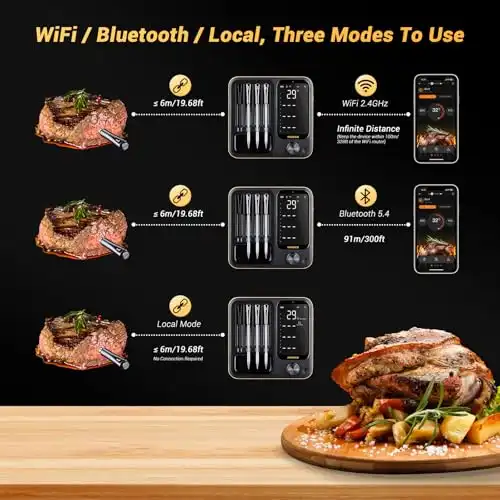 Inkbird INT-14-BW Fleischthermometer kabellos, Smart Grillthermometer WIFI 2.4G und Bluetooth 5.4 Signal 91m, Backofenthermometer Thermometer für Ofen, Grill, Smoker, Rotisserie Airfryer Ofen - 0