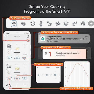 Inkbird Grillthermometer IDT-34C, Grillthermometer Bluetooth mit 45M Verbindungsentfernung, Grillthermometer Kabellos mit Tempalarm, Ofenthermometer Fleischthermometer für Grill, Backen, Braten - 3