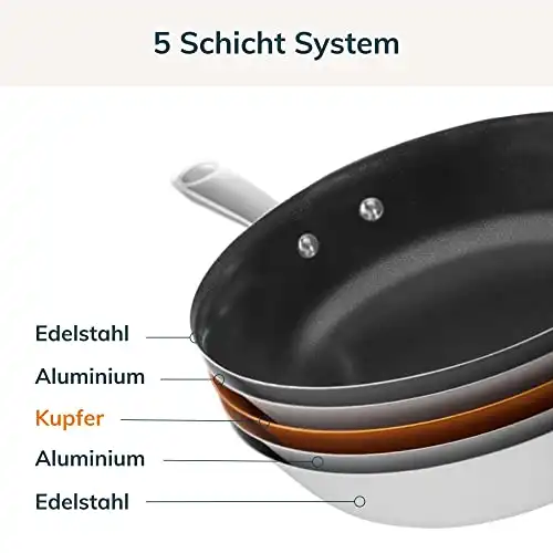 Olav® Bratpfanne mit Kupferkern aus 5-Schicht-Material, Induktions- und Spülmaschinengeeignet, Pfanne entwickelt in Deutschland, PFOA-frei - Beschichtet (Stielgriff, 30 cm) - 3