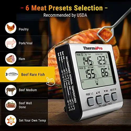 ThermoPro TP17 Digitales Grill-Thermometer Bratenthermometer Fleischthermometer Küchenthermometer, zwei Edelstahlsonden, Blaue Hinterbeleuchtung, Temperaturbereich bis 300°C - 1