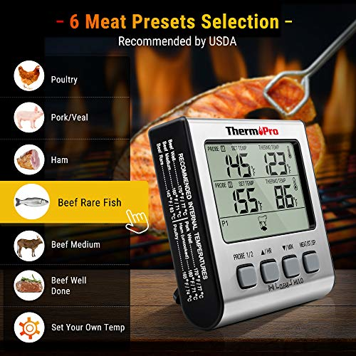 ThermoPro TP17 Digitales Grill-Thermometer Bratenthermometer Fleischthermometer Küchenthermometer, zwei Edelstahlsonden, Blaue Hinterbeleuchtung, Temperaturbereich bis 300°C - 1