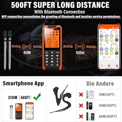 Fleischthermometer Kabellos mit Timer und Alarmfunktion, 210m Bluetooth Signalentfernung 2 Stück Grillthermometer Meat Thermometer IP67 Wasserdicht Bratenthermometer, Digital - 2 Fleischthermometer Kabellos mit Timer und Alarmfunktion, 210m Bluetooth Signalentfernung 2 Stück Grillthermometer Meat Thermometer IP67 Wasserdicht Bratenthermometer, Digital - 2