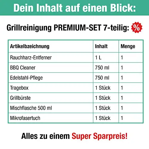 bio-chem Grill Reinigungsset und Pflege professionell Box 7-teilig: 1x Rauchharzentferner 1L (inkl. Sprühflasche) + 1x BBQ-Cleaner 750ml + 1x Edelstahlpflege 750 ml + Grillbürste & Zubehör - 3