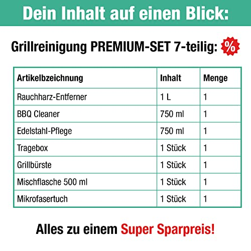 bio-chem Grill Reinigungsset und Pflege professionell Box 7-teilig: 1x Rauchharzentferner 1L (inkl. Sprühflasche) + 1x BBQ-Cleaner 750ml + 1x Edelstahlpflege 750 ml + Grillbürste & Zubehör - 3 bio-chem Grill Reinigungsset und Pflege professionell Box 7-teilig: 1x Rauchharzentferner 1L (inkl. Sprühflasche) + 1x BBQ-Cleaner 750ml + 1x Edelstahlpflege 750 ml + Grillbürste & Zubehör - 3