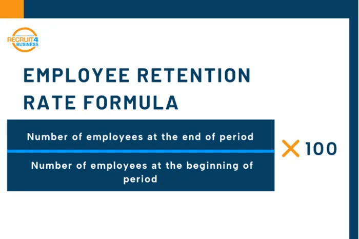 Employee Retention Rate Formula