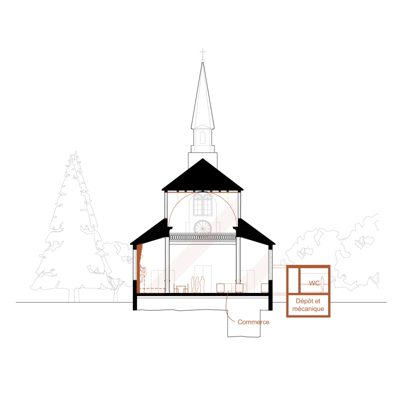 ECB Eglise Ste-Christine Scenario 1-Coupes trans esc bc 