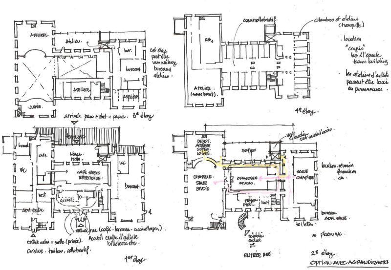 Croquis_Abbaye 