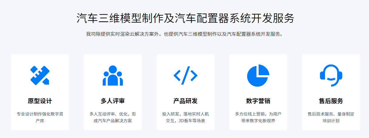 汽车三维模型制作及汽车配置器系统开发服务