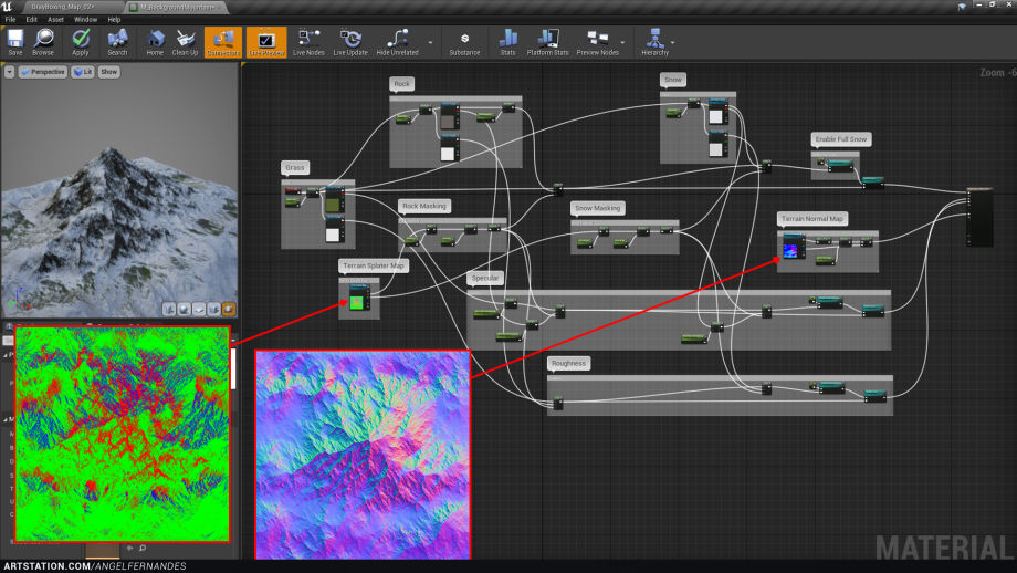 UE4中的哥特式教堂-山脉制作