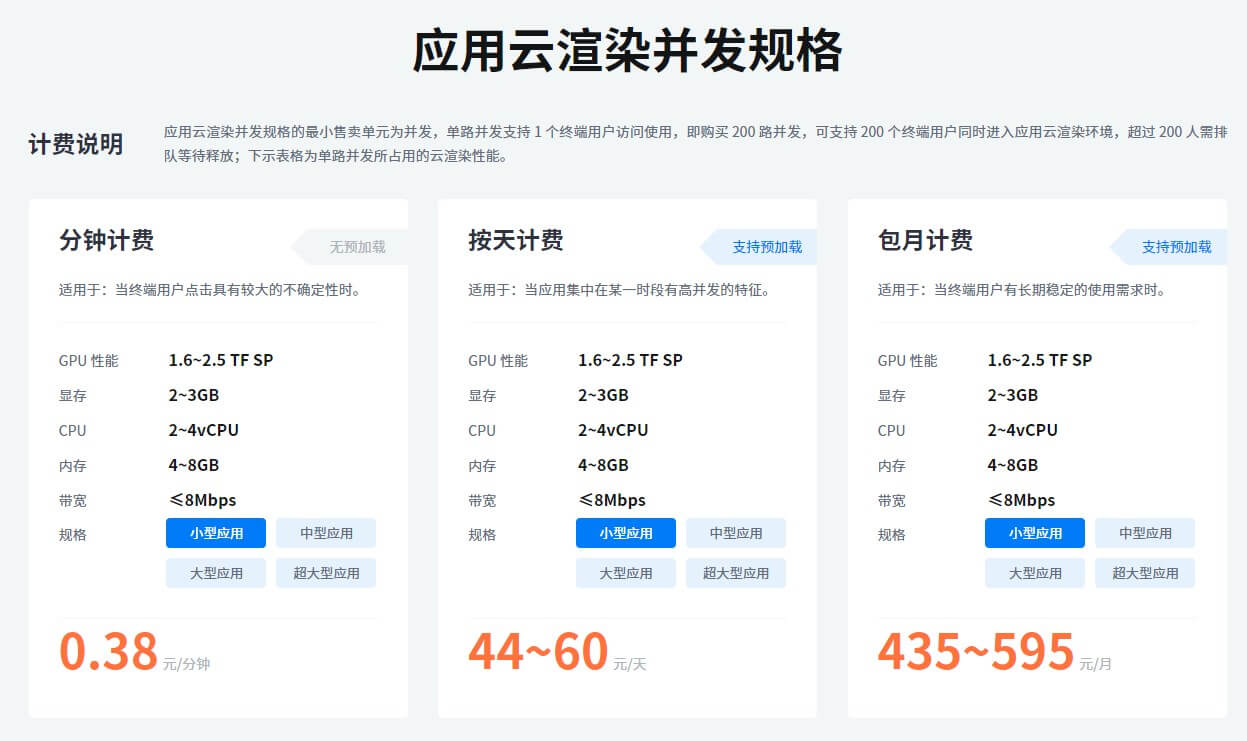 应用云渲染平台收费标准-3DCAT实时渲染