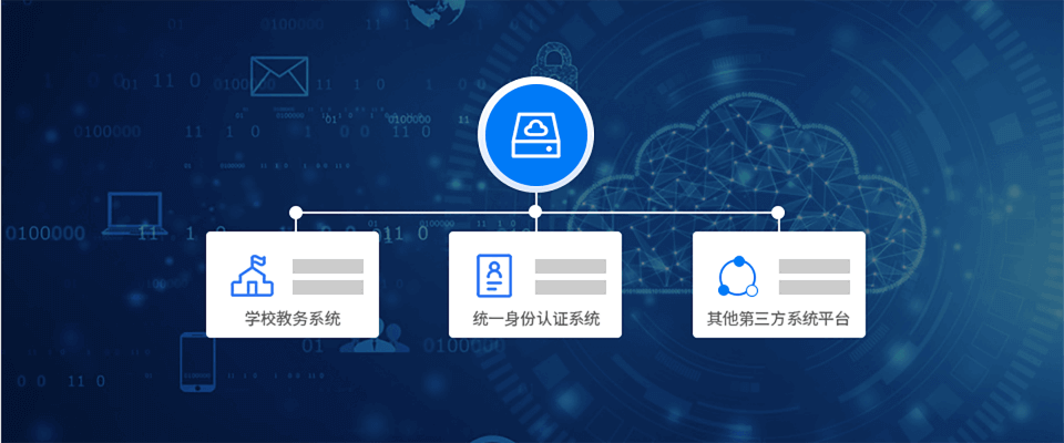 3DCAT实时云渲染解决方案