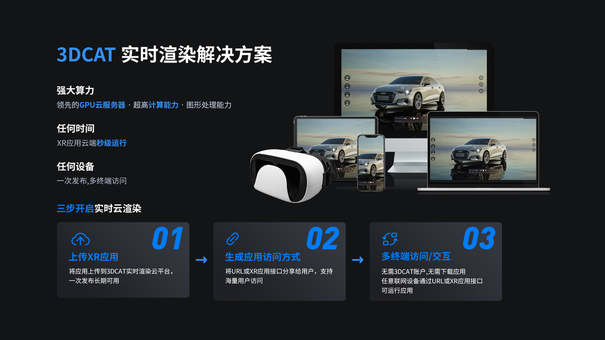 Cloud VR是VR发展的最佳选择