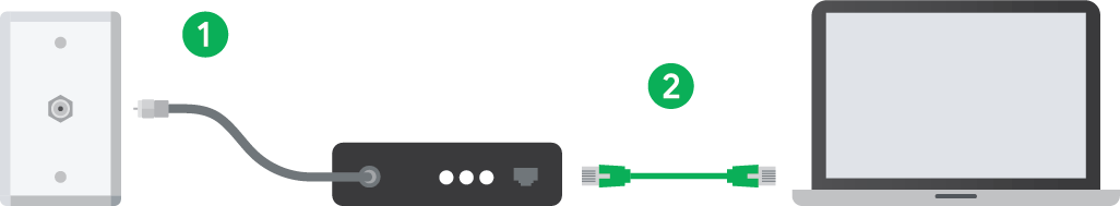 faq connecting direct coax