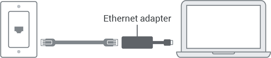 connect adapter