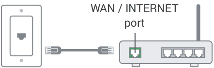 [Rebrand] Connect router