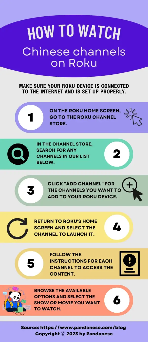 How to watch Chinese channels on Roku
