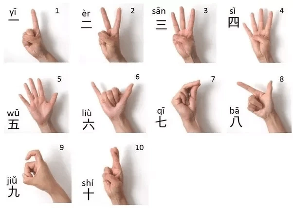 chinese-finger-counting