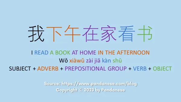 Subject, Adverb, Prepositional Group, Verb, Object: Chinese sentence structure