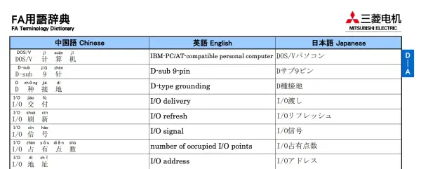 Mitsubishi Electric-s FA terminology dictionary page