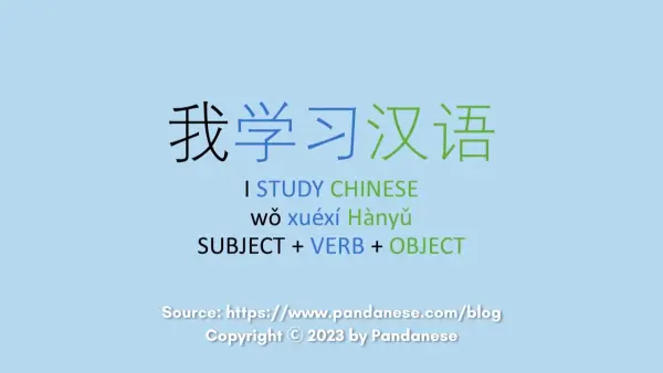 SUBJECT VERB OBJECT-min