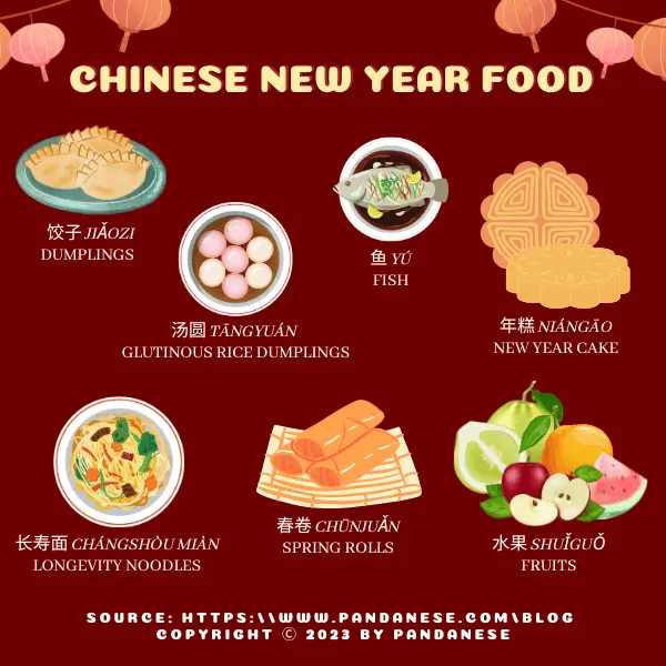 Chinese new year food