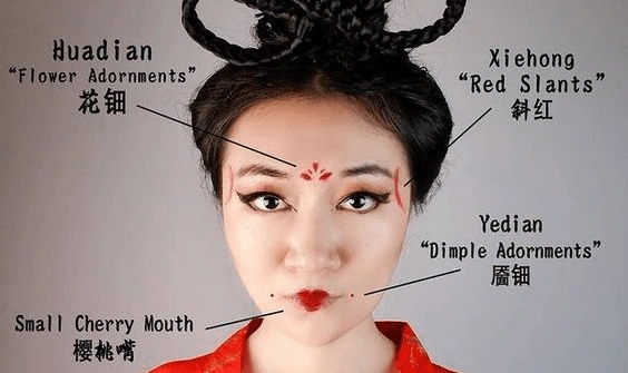 Modern Interpretations of Hanfu Makeup