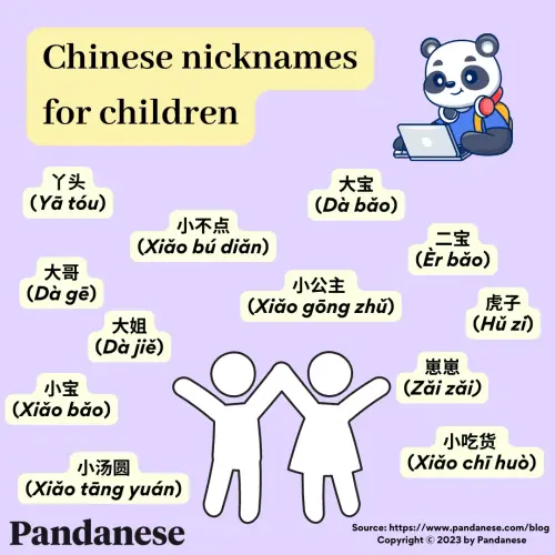 Chinese nicknames for children