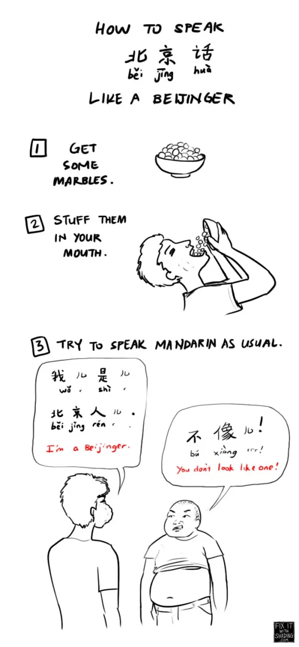 funny comic, how to speak like a beijinger-min