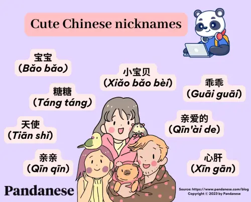 Cute Chinese nicknames
