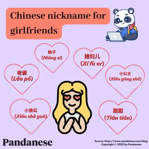 Chinese nickname for girlfriends