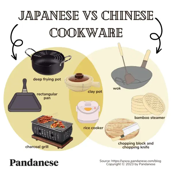 japanese vs Chinese cookware