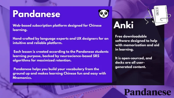Infographic Anki Alternative Pandanese