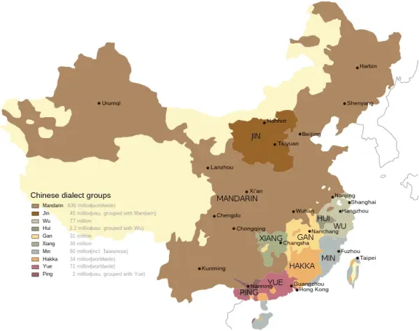 Breakdown of Chinese language in China-min