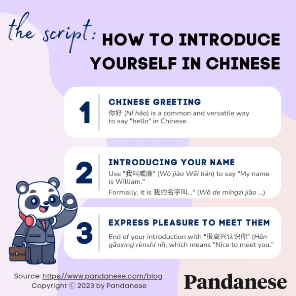 how to introduce yourself in Chinese script