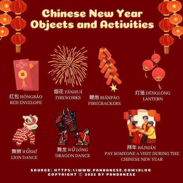 Chinese new year objects and activities