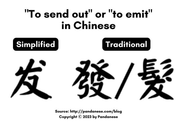 Difference between Simplified Chinese and Traditional Chinese Language