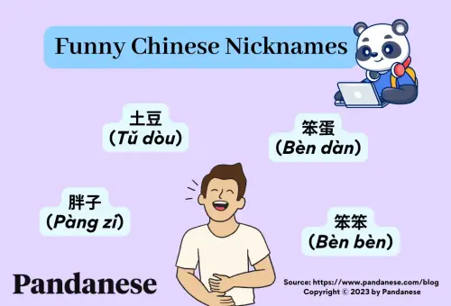 Funny Chinese Nicknames