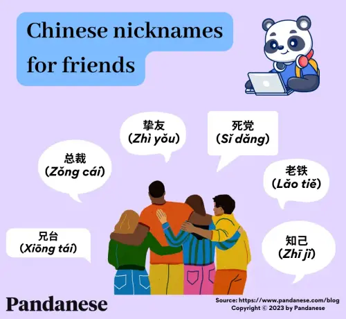 Chinese nicknames for friends