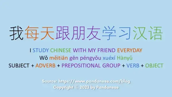 I study Chinese with my friend everyday-min