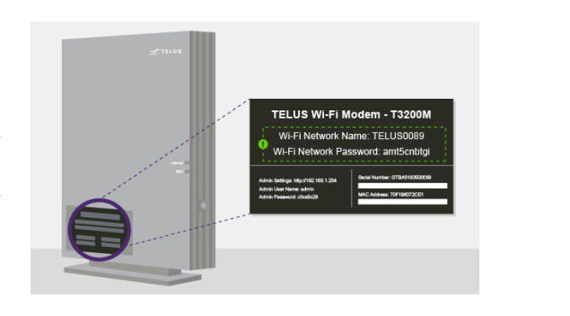 TELUS Wi-Fi Modem T3200