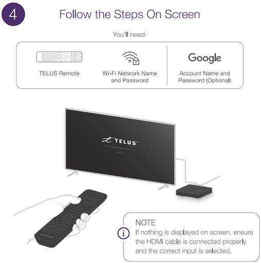 How To Install The Telus Tv Digital Box Telus Support 5889
