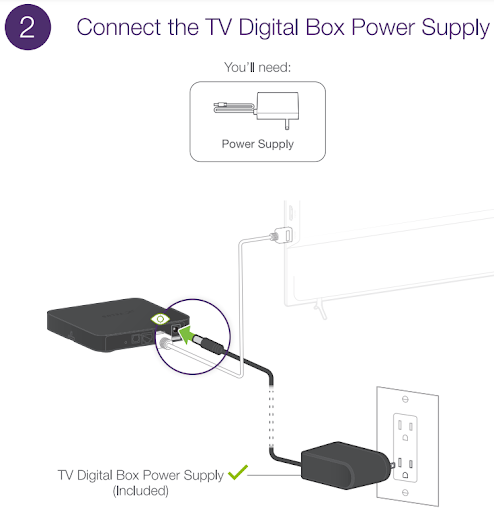 How To Install The Telus Tv Digital Box Telus Support 7421