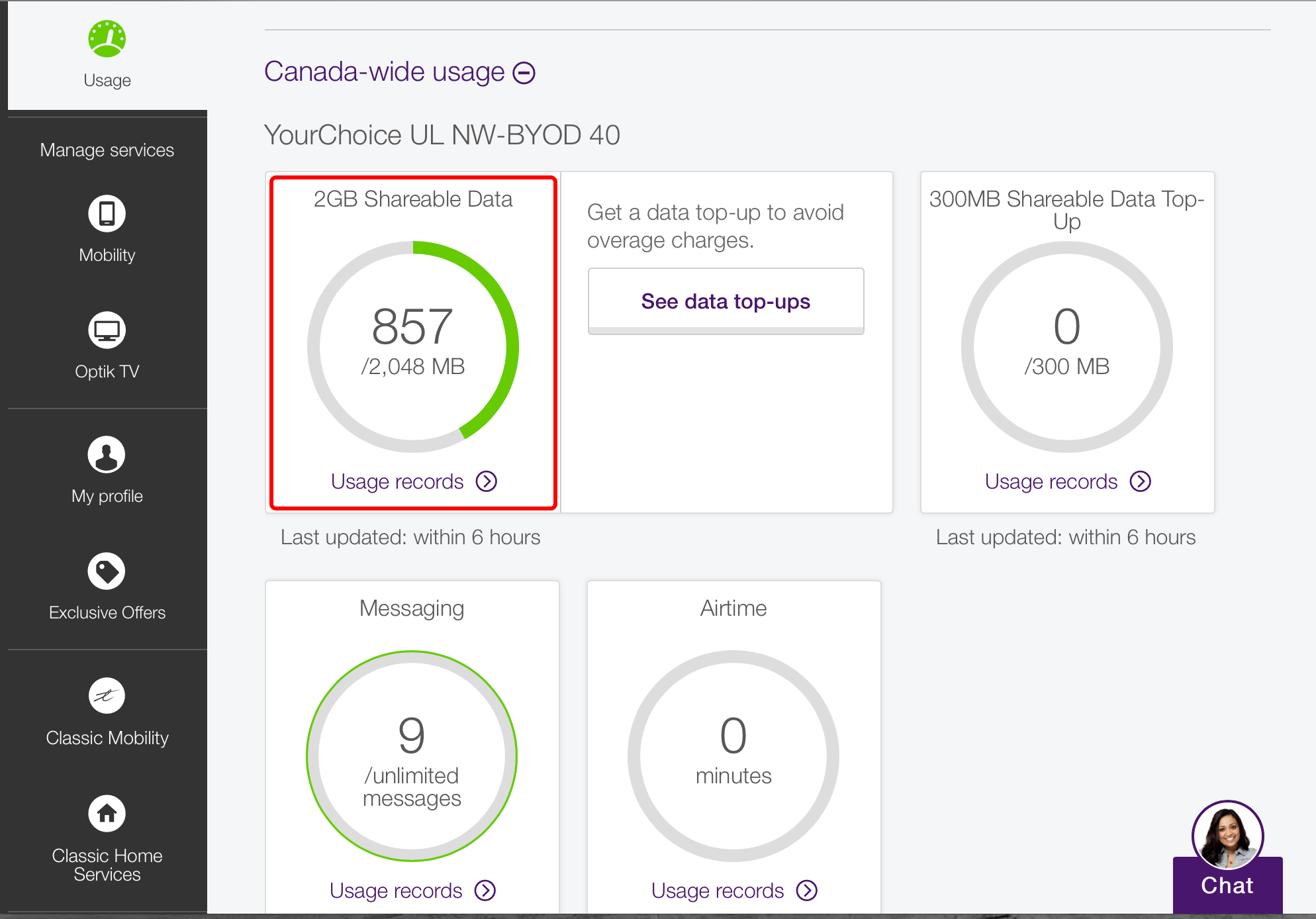 telus unlimited mobile data