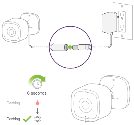 sony hdr cx 360