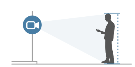 An illustration of a camera graphic and a person in front of its entire field of view.