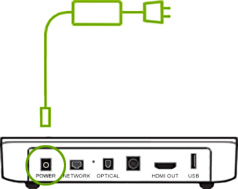 Connectez l'alimentation de votre décodeur sans fil 4K avec le câble fourni